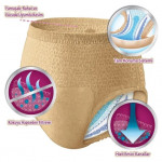 Depend Emici Külot M-L-XL